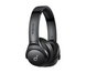 Навушники з мікрофоном Anker SoundCore Q20i Black (A3004G11)