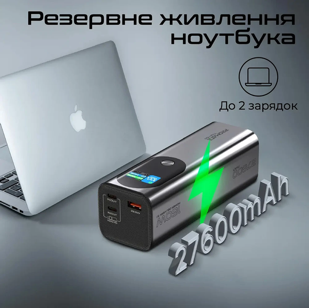 Зовнішній акумулятор (павербанк) Promate Titan-160 27600mAh Grey (titan-160)