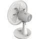 Вентилятор WetAir SF-1245W White (SF-1245W)