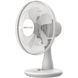 Вентилятор WetAir SF-1245W White (SF-1245W)