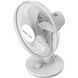 Вентилятор WetAir SF-1245W White (SF-1245W)