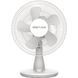 Вентилятор WetAir SF-1245W White (SF-1245W)