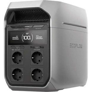 Зарядна станція EcoFlow DELTA 3 Plus (EF_DELTA3PLUS)