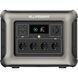 Зарядна станція Allpowers R1500 Lite