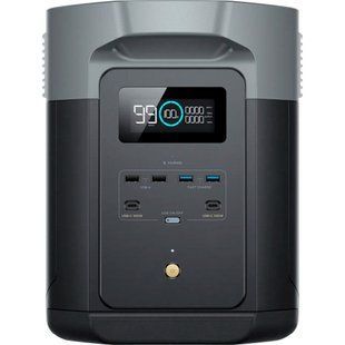 Зарядна станція EcoFlow DELTA 2 Max (EFDELTA2MAX-EU)