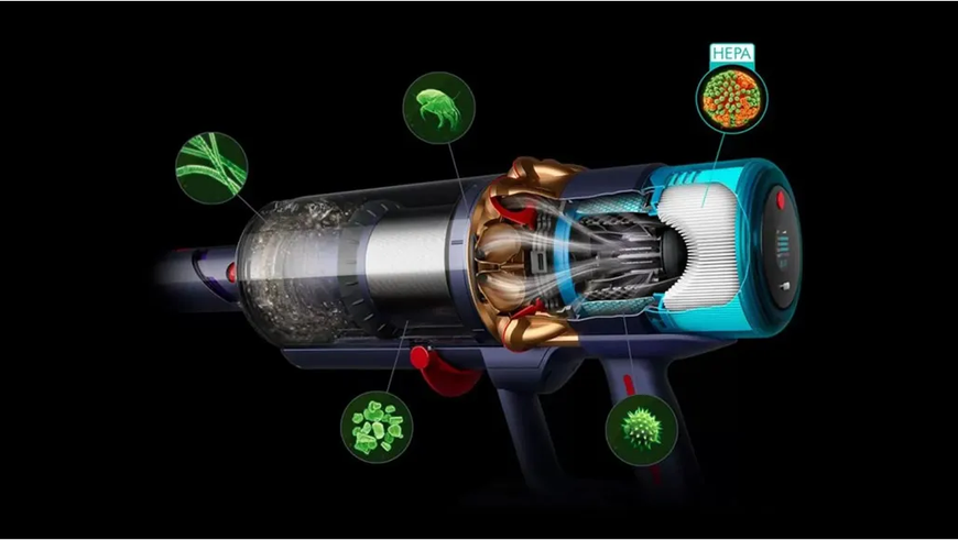 Пилосос 2в1 (вертикальний + ручний) Dyson Gen5detect Absolute Midnight Blue/Copper (447002-01)