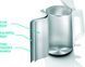 Электрочайник Gorenje K 15 DWW White