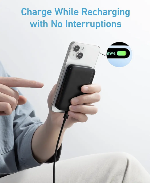 Зовнішній акумулятор (павербанк) Anker PowerCore 5K 321 - 5000mAh MagGo Black (A1616011)