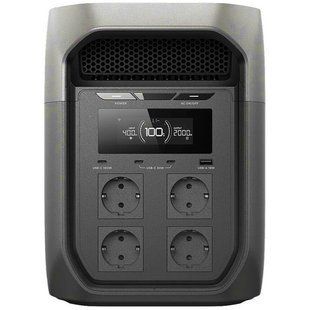 Зарядна станція EcoFlow DELTA 3 Max (FD3M-G-EU-CBOX)